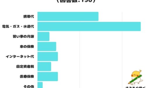 下のソーシャルリンクからフォロー