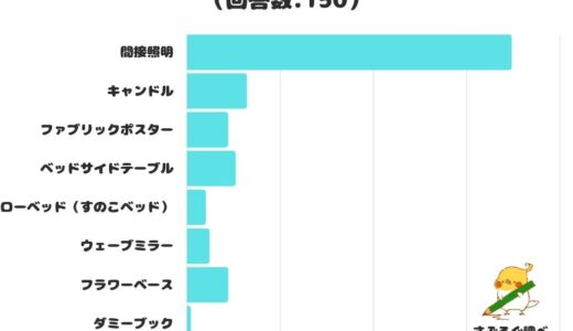 下のソーシャルリンクからフォロー