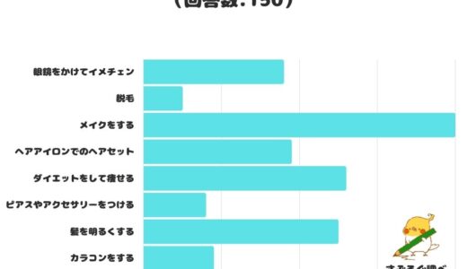 下のソーシャルリンクからフォロー