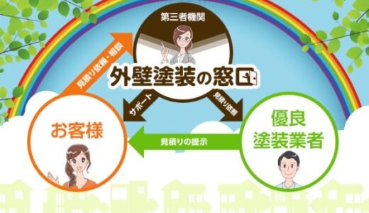 【口コミ】助成金は使える？外壁塗装の窓口の見積もり方法から評判まで徹底解説！！