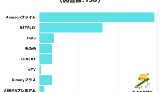 下のソーシャルリンクからフォロー