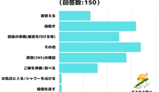 下のソーシャルリンクからフォロー