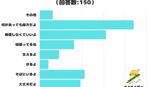 下のソーシャルリンクからフォロー