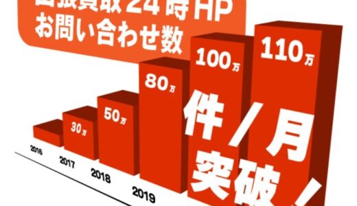 下のソーシャルリンクからフォロー